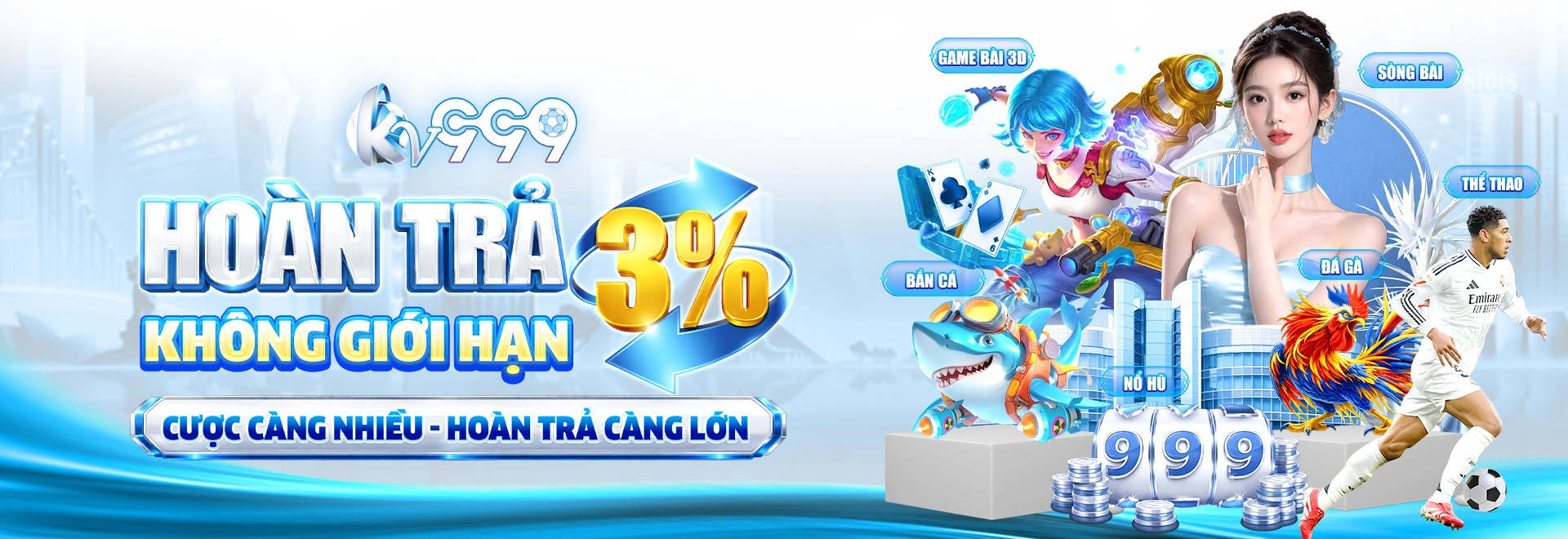 Hình ảnh khu Slot và Game bài tại Kv999